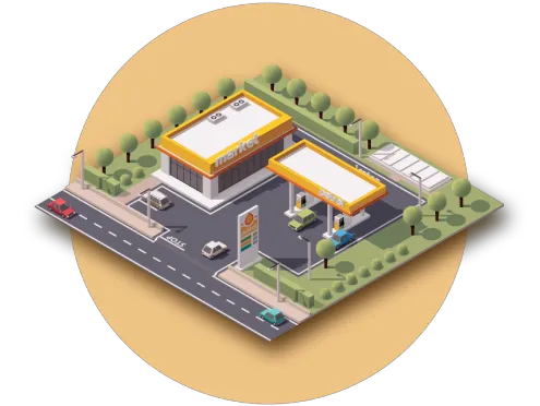 Convenience Retail