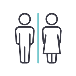 Gender