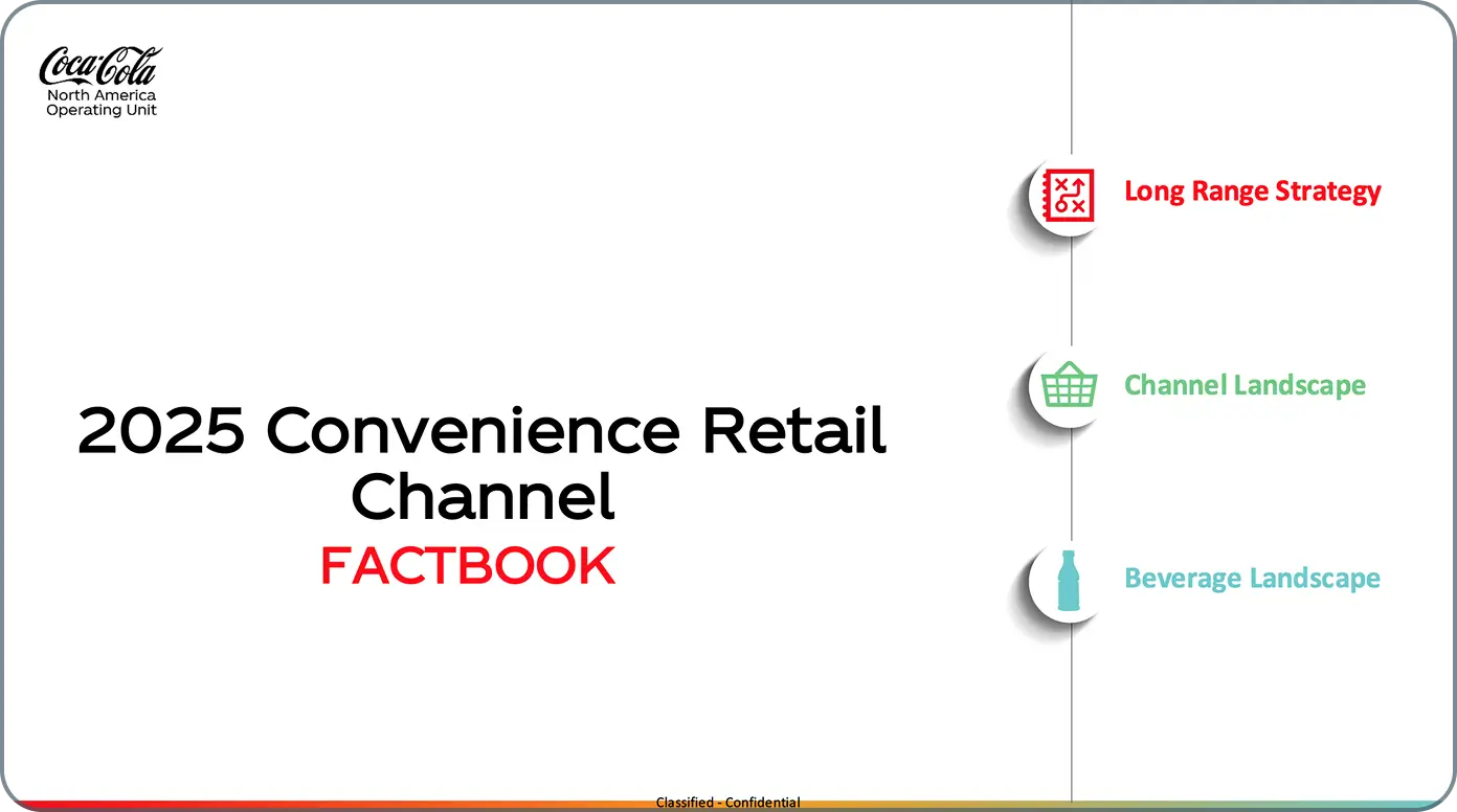 2025 Factbook