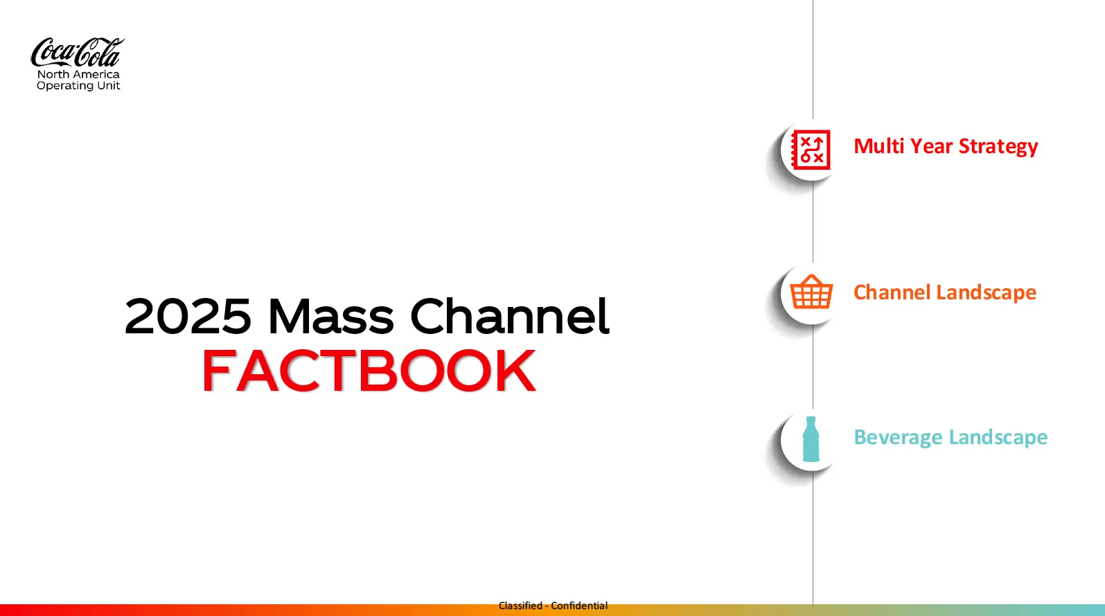 2025 Factbook