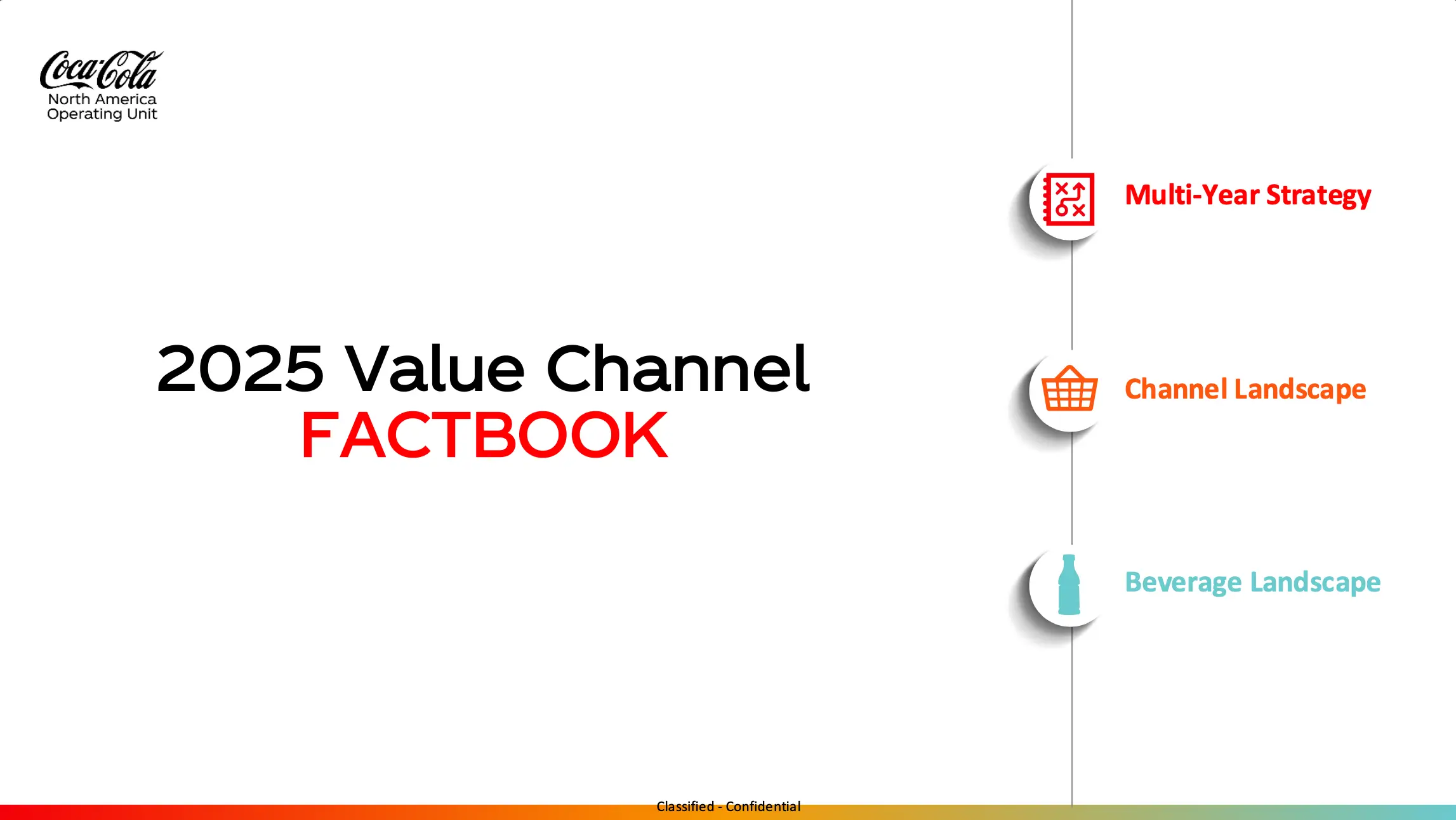2025 Factbook