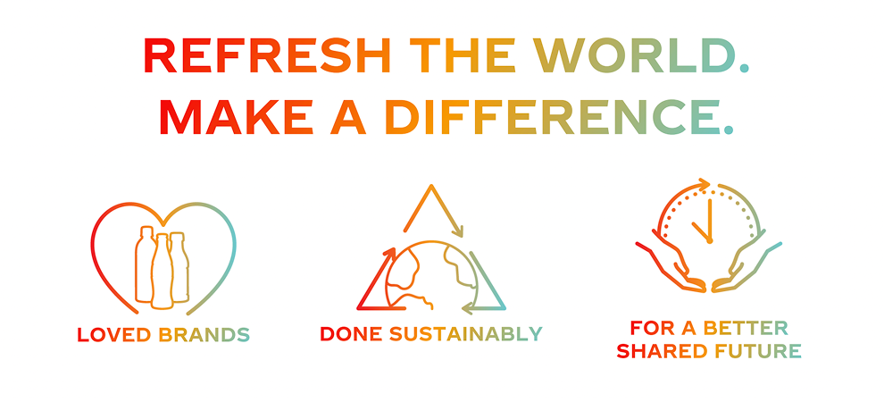 Refresh the World, Make a Difference